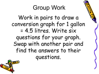 Group Work
Work in pairs to draw a
conversion graph for 1 gallon
= 4.5 litres. Write six
questions for your graph.
Swap with another pair and
find the answers to their
questions.
 