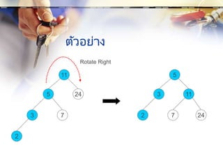 ตัวอย่าง
3
11
5 24
7
2
2
5
3 11
7 24
Rotate Right
 