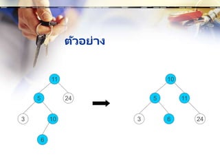 ตัวอย่าง
3
11
5 24
10
6
3
10
5 11
6 24
 