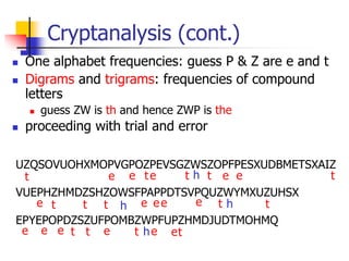 dokumen.tips_chapter-2-classical-encryption-techniques-56969e027fe68.ppt