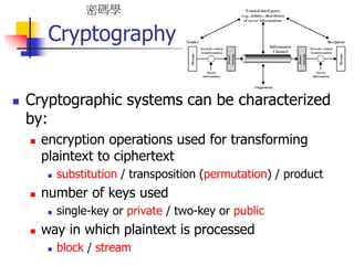 ppt chapter 2 – classical encryption techniques... dokumen.tips_chapter-2-classical-encryption-techniques-56969e027fe68.ppt
