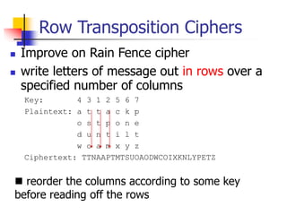 dokumen.tips_chapter-2-classical-encryption-techniques-56969e027fe68.ppt