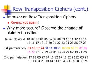 dokumen.tips_chapter-2-classical-encryption-techniques-56969e027fe68.ppt