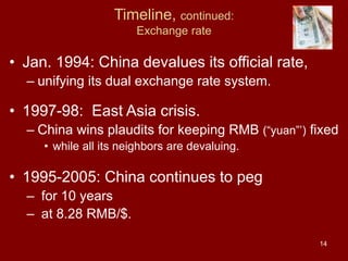 14
Timeline, continued:
Exchange rate
• Jan. 1994: China devalues its official rate,
– unifying its dual exchange rate system.
• 1997-98: East Asia crisis.
– China wins plaudits for keeping RMB (“yuan”’) fixed
• while all its neighbors are devaluing.
• 1995-2005: China continues to peg
– for 10 years
– at 8.28 RMB/$.
 