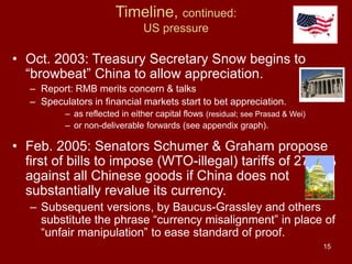 15
Timeline, continued:
US pressure
• Oct. 2003: Treasury Secretary Snow begins to
“browbeat” China to allow appreciation.
– Report: RMB merits concern & talks
– Speculators in financial markets start to bet appreciation.
– as reflected in either capital flows (residual; see Prasad & Wei)
– or non-deliverable forwards (see appendix graph).
• Feb. 2005: Senators Schumer & Graham propose
first of bills to impose (WTO-illegal) tariffs of 27.5 %
against all Chinese goods if China does not
substantially revalue its currency.
– Subsequent versions, by Baucus-Grassley and others
substitute the phrase “currency misalignment” in place of
“unfair manipulation” to ease standard of proof.
 