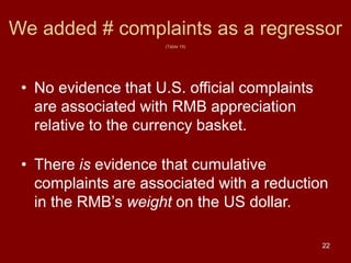 22
We added # complaints as a regressor
(Table 19)
• No evidence that U.S. official complaints
are associated with RMB appreciation
relative to the currency basket.
• There is evidence that cumulative
complaints are associated with a reduction
in the RMB’s weight on the US dollar.
 