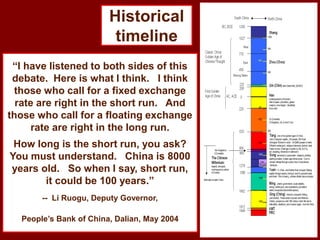 3
Historical
timeline
“I have listened to both sides of this
debate. Here is what I think. I think
those who call for a fixed exchange
rate are right in the short run. And
those who call for a floating exchange
rate are right in the long run.
How long is the short run, you ask?
You must understand. China is 8000
years old. So when I say, short run,
it could be 100 years.”
-- Li Ruogu, Deputy Governor,
People’s Bank of China, Dalian, May 2004
 