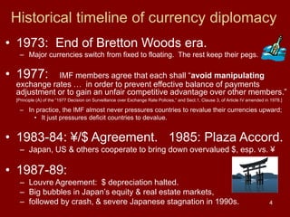 4
Historical timeline of currency diplomacy
• 1973: End of Bretton Woods era.
– Major currencies switch from fixed to floating. The rest keep their pegs.
• 1977: IMF members agree that each shall “avoid manipulating
exchange rates … in order to prevent effective balance of payments
adjustment or to gain an unfair competitive advantage over other members.”
[Principle (A) of the “1977 Decision on Surveillance over Exchange Rate Policies,” and Sect.1, Clause 3, of Article IV amended in 1978.]
– In practice, the IMF almost never pressures countries to revalue their currencies upward;
• It just pressures deficit countries to devalue.
• 1983-84: ¥/$ Agreement. 1985: Plaza Accord.
– Japan, US & others cooperate to bring down overvalued $, esp. vs. ¥
• 1987-89:
– Louvre Agreement: $ depreciation halted.
– Big bubbles in Japan’s equity & real estate markets,
– followed by crash, & severe Japanese stagnation in 1990s.
 