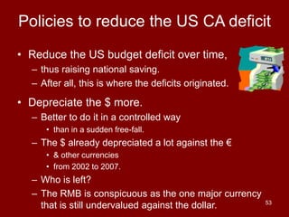 53
Policies to reduce the US CA deficit
• Reduce the US budget deficit over time,
– thus raising national saving.
– After all, this is where the deficits originated.
• Depreciate the $ more.
– Better to do it in a controlled way
• than in a sudden free-fall.
– The $ already depreciated a lot against the €
• & other currencies
• from 2002 to 2007.
– Who is left?
– The RMB is conspicuous as the one major currency
that is still undervalued against the dollar.
 