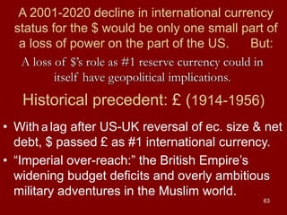 63
Historical precedent: £ (1914-1956)
• With a lag after US-UK reversal of ec. size & net
debt, $ passed £ as #1 international currency.
• “Imperial over-reach:” the British Empire’s
widening budget deficits and overly ambitious
military adventures in the Muslim world.
A 2001-2020 decline in international currency
status for the $ would be only one small part of
a loss of power on the part of the US. But:
A loss of $’s role as #1 reserve currency could in
itself have geopolitical implications.
 