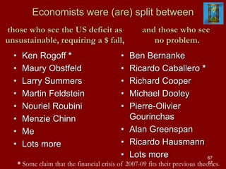 67
67
Economists were (are) split between
• Ken Rogoff *
• Maury Obstfeld
• Larry Summers
• Martin Feldstein
• Nouriel Roubini
• Menzie Chinn
• Me
• Lots more
• Ben Bernanke
• Ricardo Caballero *
• Richard Cooper
• Michael Dooley
• Pierre-Olivier
Gourinchas
• Alan Greenspan
• Ricardo Hausmann
• Lots more
those who see the US deficit as
unsustainable, requiring a $ fall,
and those who see
no problem.
* Some claim that the financial crisis of 2007-09 fits their previous theories.
 