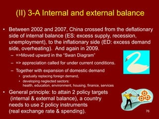 76
(II) 3-A Internal and external balance
• Between 2002 and 2007, China crossed from the deflationary
side of internal balance (ES: excess supply, recession,
unemployment), to the inflationary side (ED: excess demand
side, overheating). And again in 2009.
– =>Moved upward in the “Swan Diagram”
– => appreciation called for under current conditions.
– Together with expansion of domestic demand
• gradually replacing foreign demand,
• developing neglected sectors:
health, education, environment, housing, finance, services
• General principle: to attain 2 policy targets
(internal & external balance), a country
needs to use 2 policy instruments
(real exchange rate & spending).
 