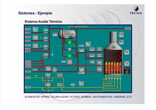 dokumen.tips_manual-precom-precomisionamiento-de-plantas.pdf