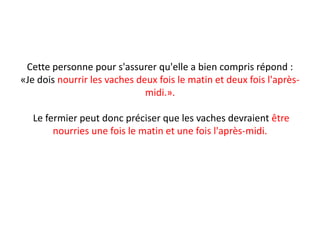Cette personne pour s'assurer qu'elle a bien compris répond :
«Je dois nourrir les vaches deux fois le matin et deux fois l'après-
midi.».
Le fermier peut donc préciser que les vaches devraient être
nourries une fois le matin et une fois l'après-midi.
 