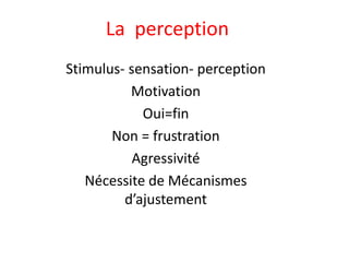 La perception
Stimulus- sensation- perception
Motivation
Oui=fin
Non = frustration
Agressivité
Nécessite de Mécanismes
d’ajustement
 