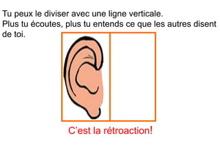 Tu peux le diviser avec une ligne verticale.
Plus tu écoutes, plus tu entends ce que les autres disent
de toi.
C’est la rétroaction!
 
