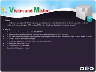 A. VISION
“To become a vocational Technic Professional school based on an international standard, for beeing prepare the workers in
middle level, and mastering the IPTEK and has IMTAK in era globalization by school international standard”.
B. MISION
• To Improve school management based in ISO 9001:2000
• To develop and doing diklat by learning as an international stand based on the IPTEK and Imtak
• To give the students archivment in english speaking and writing for students training and prepared them active to work in all of road
• To train the teachers international standard
• To complete and equip the facilities in school international standard
• To get a sertificate ISO 9001 : 2008
• To create a green school beautiful
• Cooperate with industry in a broad
 
