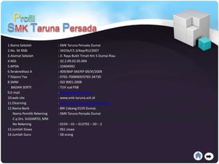 1.Nama Sekolah : SMK Taruna Persada Dumai
2.No. SK RSBI : 3425b/C5.3/Kep/KU/2007
3.Alamat Sekolah : Jl. Raya Bukit Timah Km 5 Dumai Riau
4.NSS : 32.2.09.02.05.004
5.NPSN : 10404992
6.Terakreditasi A : 409/BAP-SM/KP-09/XI/2009
7.Telpon/ Fax : 0765-7008969/0765-34730
8.SMM : ISO 9001:2008
BADAN SERTF. : TUV sud PSB
9.E-mail : yptpdmi@yahoo.com
10.web site : www.smk-taruna.sch.id
11.Elearning : www.smk-taruna.sch.id/elearning
12.Nama Bank : BRI Cabang 0159 Dumai,
Nama Pemilik Rekening : SMK Taruna Persada Dumai
C.q Drs. SUGIARTO, MM
No Rekening : 0159 – 01 – 013792 – 50 – 2
13.Jumlah Siswa : 961 siswa
14.Jumlah Guru : 58 orang
 