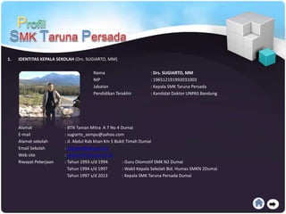 1. IDENTITAS KEPALA SEKOLAH (Drs. SUGIARTO, MM)
Nama : Drs. SUGIARTO, MM
NIP : 196512191992031003
Jabatan : Kepala SMK Taruna Persada
Pendidikan Terakhir : Kandidat Doktor UNPAS Bandung
Alamat : BTN Taman Mitra A 7 No 4 Dumai
E-mail : sugiarto_sempu@yahoo.com
Alamat sekolah : Jl. Abdul Rab khan Km 5 Bukit Timah Dumai
Email Sekolah : yptpdmi@yahoo.com
Web site : www.smk-taruna.sch.id
Riwayat Pekerjaan : Tahun 1993 s/d 1994 : Guru Otomotif SMK N2 Dumai
Tahun 1994 s/d 1997 : Wakil Kepala Sekolah Bid. Humas SMKN 2Dumai
Tahun 1997 s/d 2013 : Kepala SMK Taruna Persada Dumai
 