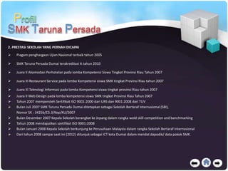 2. PRESTASI SEKOLAH YANG PERNAH DICAPAI
 Piagam penghargaan Ujian Nasional terbaik tahun 2005
 SMK Taruna Persada Dumai terakreditasi A tahun 2010
 Juara II Akomodasi Perhotelan pada lomba Kompetensi Siswa Tingkat Provinsi Riau Tahun 2007
 Juara III Restaurant Service pada lomba Kompetensi siswa SMK tingkat Provinsi Riau tahun 2007
 Juara III Teknologi Informasi pada lomba Kompetensi siswa tingkat provinsi Riau tahun 2007
 Juara II Web Design pada lomba kompetensi siswa SMK tingkat Provinsi Riau Tahun 2007
 Tahun 2007 memperoleh Sertifikat ISO 9001:2000 dari URS dan 9001:2008 dari TUV
 Bulan Juli 2007 SMK Taruna Persada Dumai ditetapkan sebagai Sekolah Bertaraf Internasional (SBI),
Nomor SK : 3425b/C5.3/Kep/KU/2007
 Bulan Desember 2007 Kepala Sekolah berangkat ke Jepang dalam rangka wold skill competition and banchmarking
 Tahun 2008 mendapatkan szetifikat ISO 9001:2008
 Bulan Januari 2008 Kepala Sekolah berkunjung ke Perusahaan Malaysia dalam rangka Sekolah Bertaraf Internasional
 Dari tahun 2008 sampai saat ini (2012) ditunjuk sebagai ICT kota Dumai dalam mendat dapodik/ data pokok SMK.
 