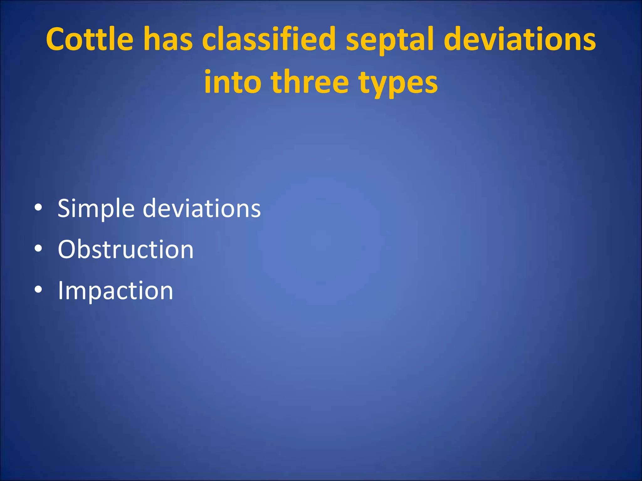 Cottle has classified septal deviations
into three types
• Simple deviations
• Obstruction
• Impaction
 