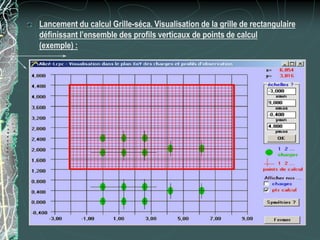 Lancement du calcul Grille-séca. Visualisation de la grille de rectangulaire
définissant l’ensemble des profils verticaux de points de calcul
(exemple) :
 