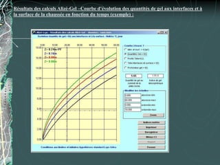 Résultats des calculs Alizé-Gel –Courbe d’évolution des quantités de gel aux interfaces et à
la surface de la chaussée en fonction du temps (exemple) :
 