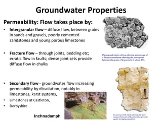 Groundwater Properties
Permeability: Flow takes place by:
• Intergranular flow – diffuse flow, between grains
in sands and gravels, poorly cemented
sandstones and young porous limestones
• Fracture flow – through joints, bedding etc;
erratic flow in faults; dense joint sets provide
diffuse flow in chalks
• Secondary flow - groundwater flow increasing
permeability by dissolution, notably in
limestones, karst systems,
• Limestones at Castleton,
• Derbyshire
Inchnadamph
 