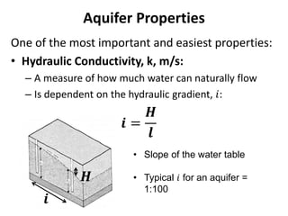 Aquifer Properties
One of the most important and easiest properties:
• Hydraulic Conductivity, k, m/s:
– A measure of how much water can naturally flow
– Is dependent on the hydraulic gradient, 𝑖:
𝒊 =
𝑯
𝒍
𝒊
𝑯
• Slope of the water table
• Typical 𝑖 for an aquifer =
1:100
 
