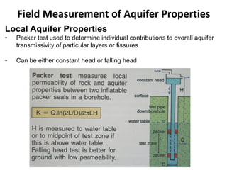 Local Aquifer Properties
• Packer test used to determine individual contributions to overall aquifer
transmissivity of particular layers or fissures
• Can be either constant head or falling head
Field Measurement of Aquifer Properties
 
