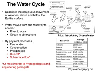 The Water Cycle
Reservoir
Average
residence time
Antarctica 20,000 years
Oceans 3,200 years
Glaciers 20 to 100 years
Seasonal snow cover 2 to 6 months
Soil moisture 1 to 2 months
Groundwater: shallow 100 to 200 years
Groundwater: deep 10,000 years
Lakes 50 to 100 years
Rivers 2 to 6 months
Atmosphere 9 days
PhysicalGeography.net
Price; Introducing Groundwater
• Describes the continuous movement
of water on, above and below the
Earth’s surface
• Water moves from one reservoir to
another:
• River to ocean
• Ocean to atmosphere
• By physical processes :
• Evaporation
• Condensation
• Precipitation
• Run-off*
• Subsurface flow*
*Of most interest to hydrogeologists and
engineering geologists
 