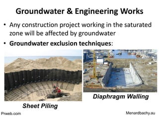 Groundwater & Engineering Works
• Any construction project working in the saturated
zone will be affected by groundwater
• Groundwater exclusion techniques:
Sheet Piling
Diaphragm Walling
Prweb.com Menardbachy.au
 