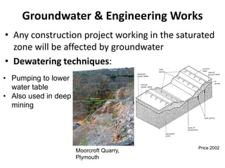 Groundwater & Engineering Works
• Any construction project working in the saturated
zone will be affected by groundwater
• Dewatering techniques:
• Pumping to lower
water table
• Also used in deep
mining
Moorcroft Quarry,
Plymouth
Price 2002
 