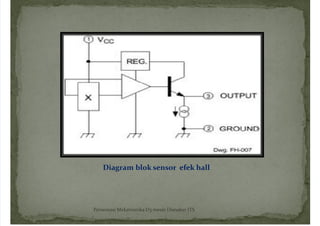dokumen.tips_mekatronika-ppt-01.pdf