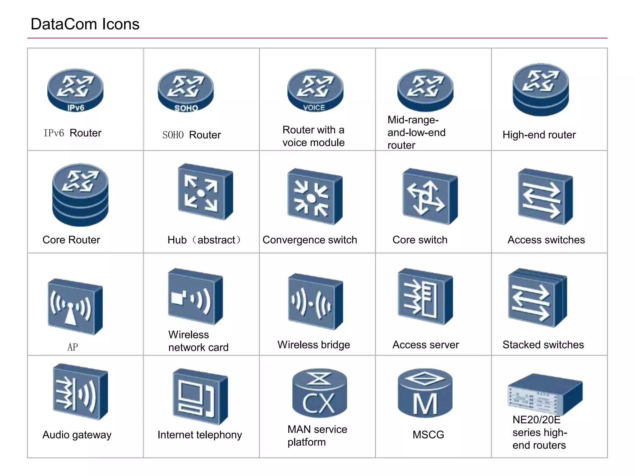 DataCom Icons
IPv6 Router SOHO Router
AP
Router with a
voice module
Mid-range-
and-low-end
router
High-end router
Core Router Hub（abstract） Convergence switch Core switch
Stacked switches
Wireless
network card Wireless bridge Access server
Audio gateway Internet telephony
MAN service
platform
Access switches
MSCG
NE20/20E
series high-
end routers
 