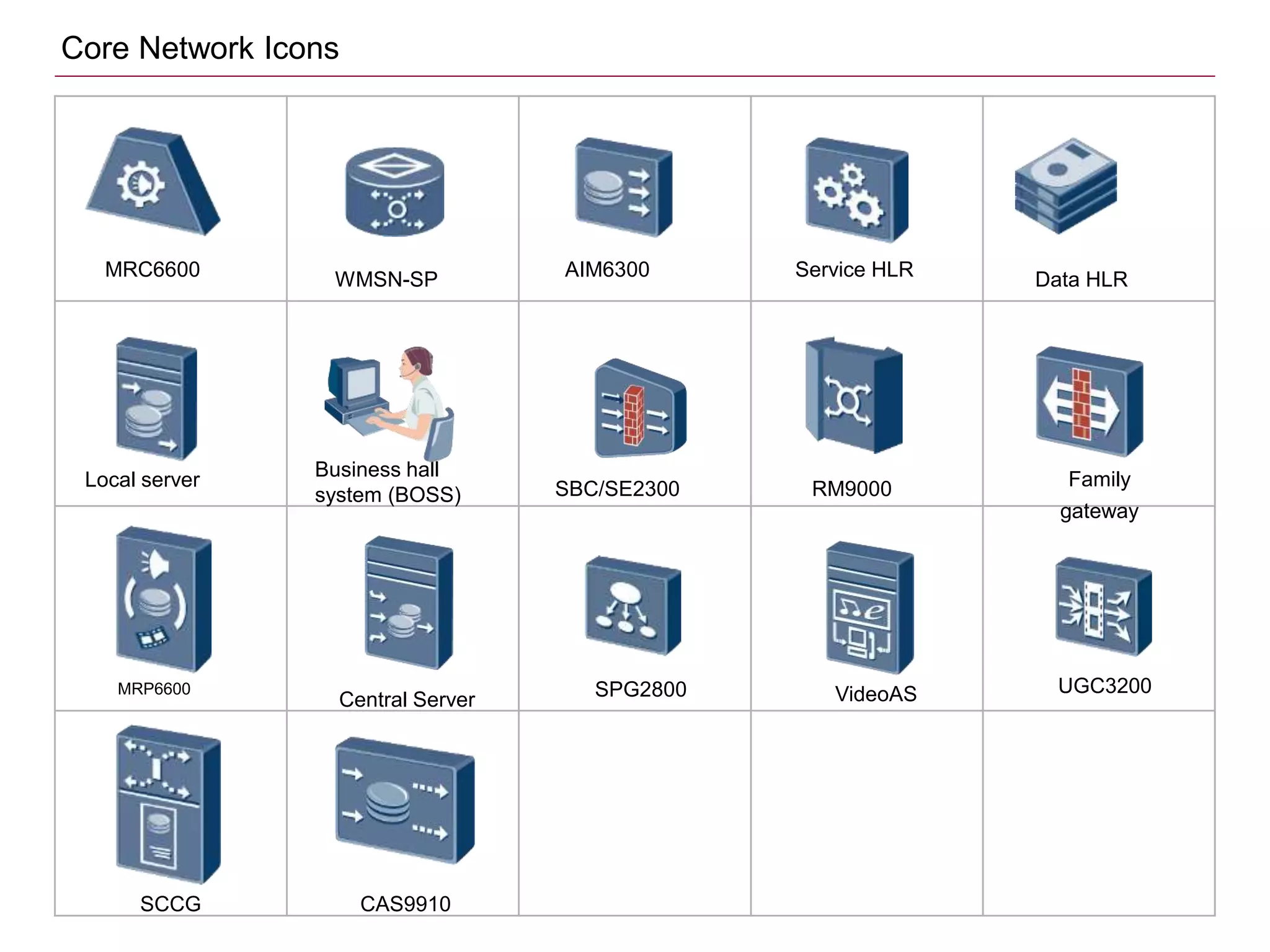 MRC6600 WMSN-SP AIM6300
SBC/SE2300 RM9000
MRP6600
Core Network Icons
Service HLR Data HLR
Local server Family
gateway
Business hall
system (BOSS)
Central Server SPG2800 VideoAS UGC3200
SCCG CAS9910
 
