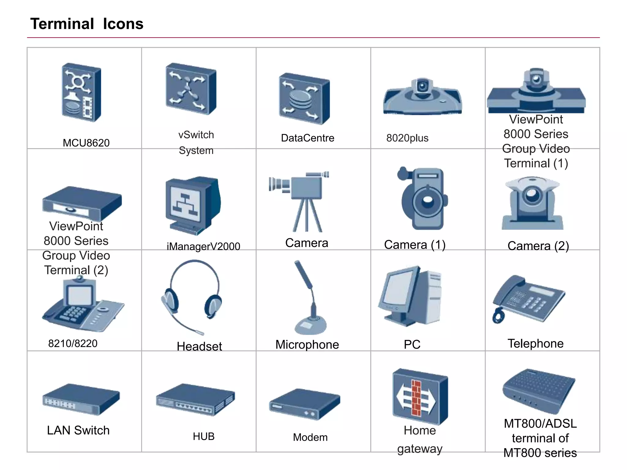 vSwitch
System
iManagerV2000
Modem
HUB
Terminal Icons
MCU8620 DataCentre 8020plus
8210/8220
ViewPoint
8000 Series
Group Video
Terminal (1)
ViewPoint
8000 Series
Group Video
Terminal (2)
Camera Camera (1) Camera (2)
Headset Microphone PC Telephone
LAN Switch Home
gateway
MT800/ADSL
terminal of
MT800 series
 