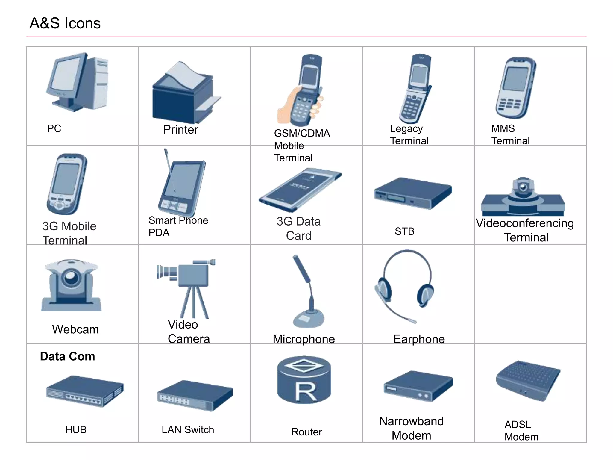 PC GSM/CDMA
Mobile
Terminal
Legacy
Terminal
MMS
Terminal
Smart Phone
PDA STB
HUB LAN Switch
Data Com
Router
ADSL
Modem
A&S Icons
Printer
3G Mobile
Terminal
3G Data
Card
Videoconferencing
Terminal
Webcam Video
Camera Microphone Earphone
Narrowband
Modem
 