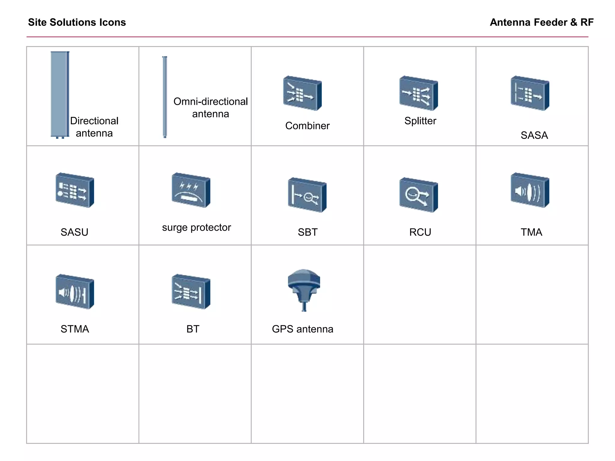 SASA
SASU SBT RCU TMA
STMA BT
Directional
antenna
Omni-directional
antenna
Combiner Splitter
surge protector
GPS antenna
Site Solutions Icons Antenna Feeder & RF
 