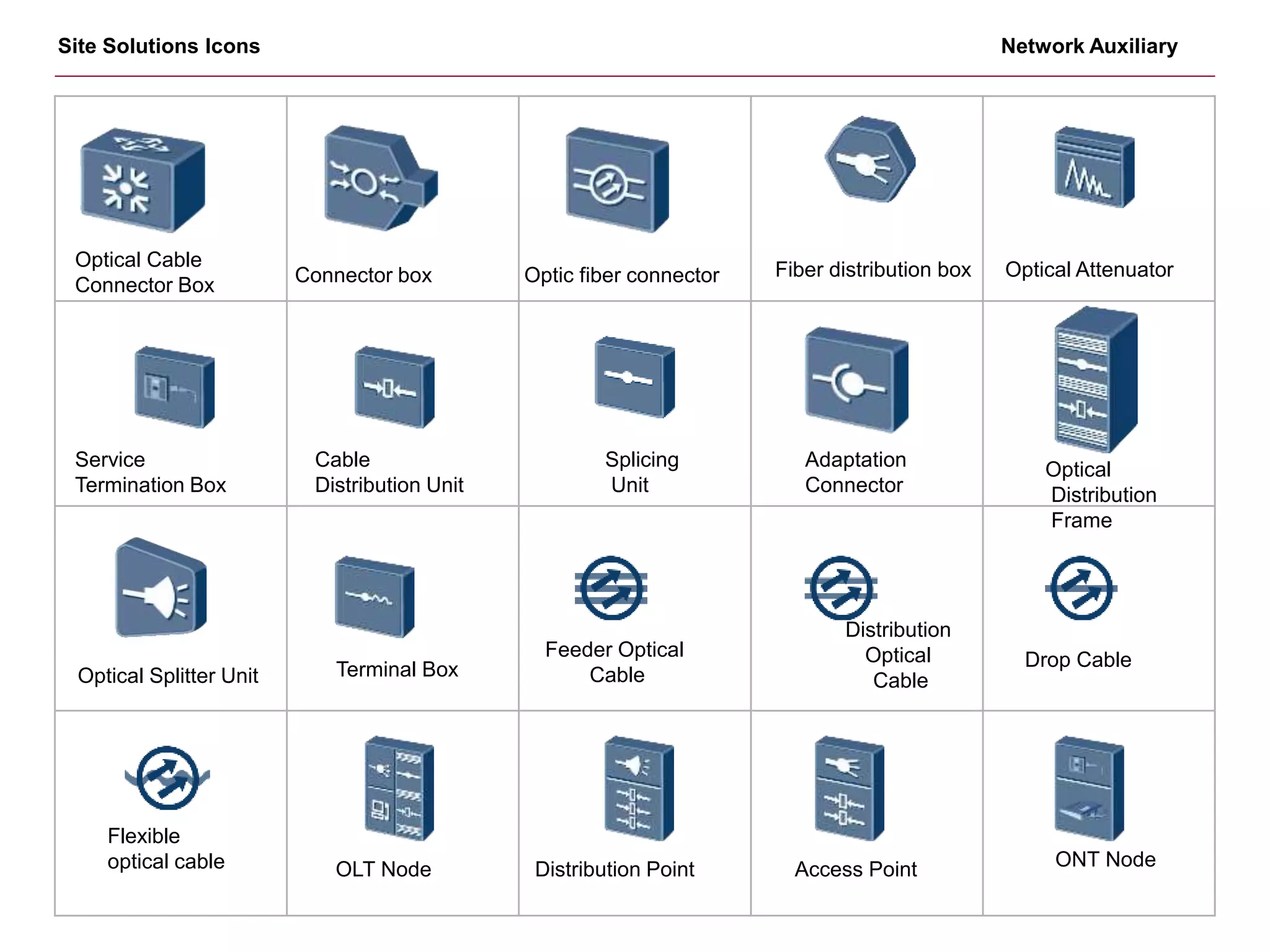 Connector box Optic fiber connector
Optical Cable
Connector Box
Fiber distribution box Optical Attenuator
Service
Termination Box
Cable
Distribution Unit
Splicing
Unit
Adaptation
Connector
Optical
Distribution
Frame
Optical Splitter Unit
Site Solutions Icons
Terminal Box
Feeder Optical
Cable
Distribution
Optical
Cable
Drop Cable
Flexible
optical cable OLT Node Distribution Point
Network Auxiliary
Access Point ONT Node
 