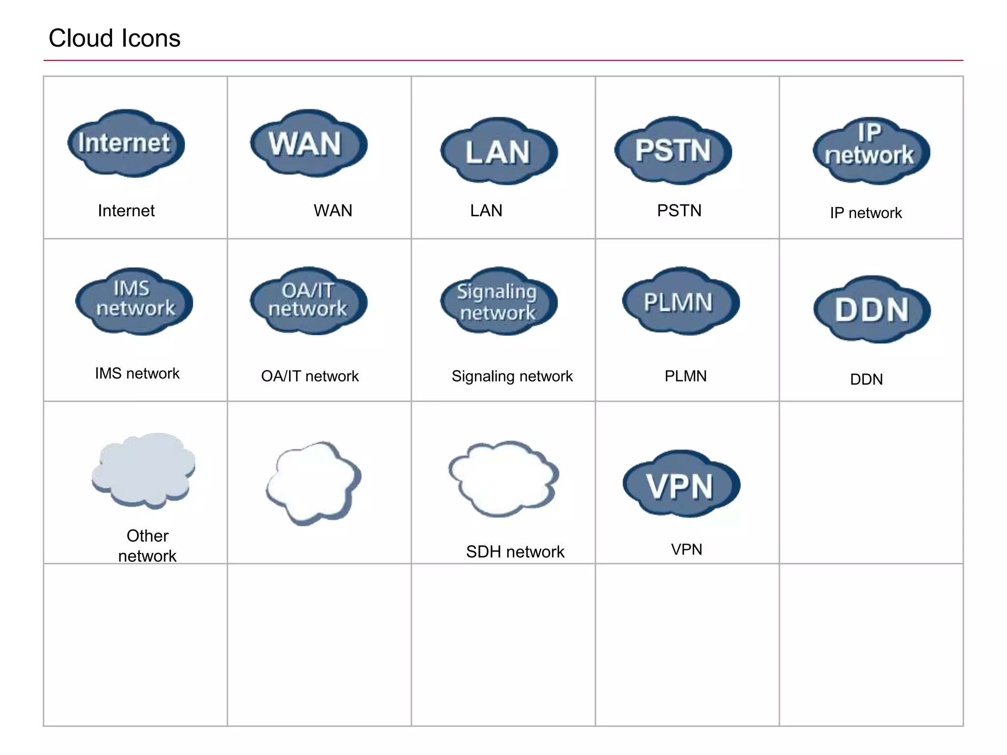 Internet WAN LAN PSTN
IMS network OA/IT network Signaling network PLMN
SDH network
Other
network
IP network
DDN
VPN
Cloud Icons
 