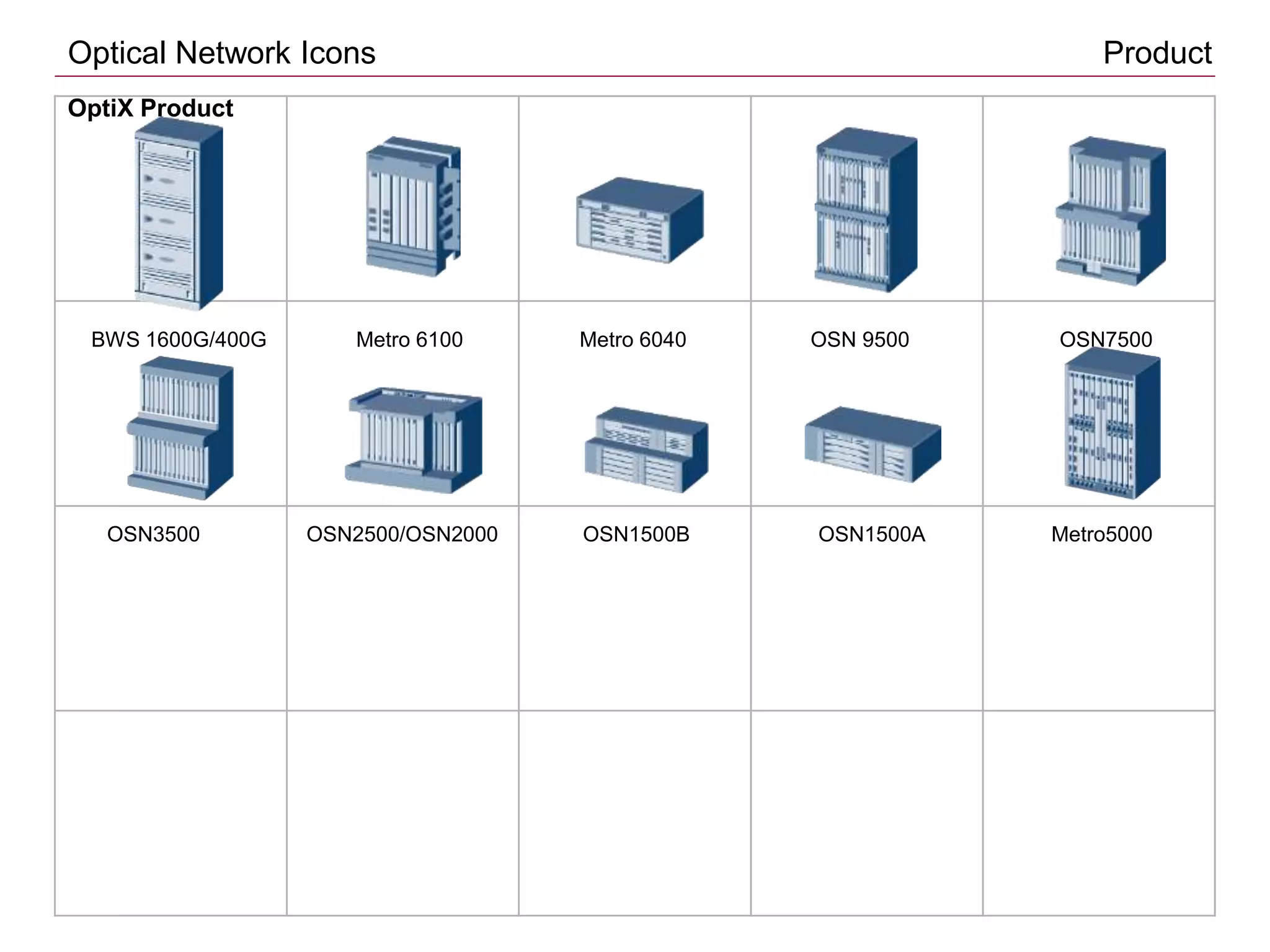 Optical Network Icons Product
BWS 1600G/400G Metro 6100 Metro 6040 OSN 9500 OSN7500
OSN3500 OSN2500/OSN2000 OSN1500B OSN1500A Metro5000
OptiX Product
 