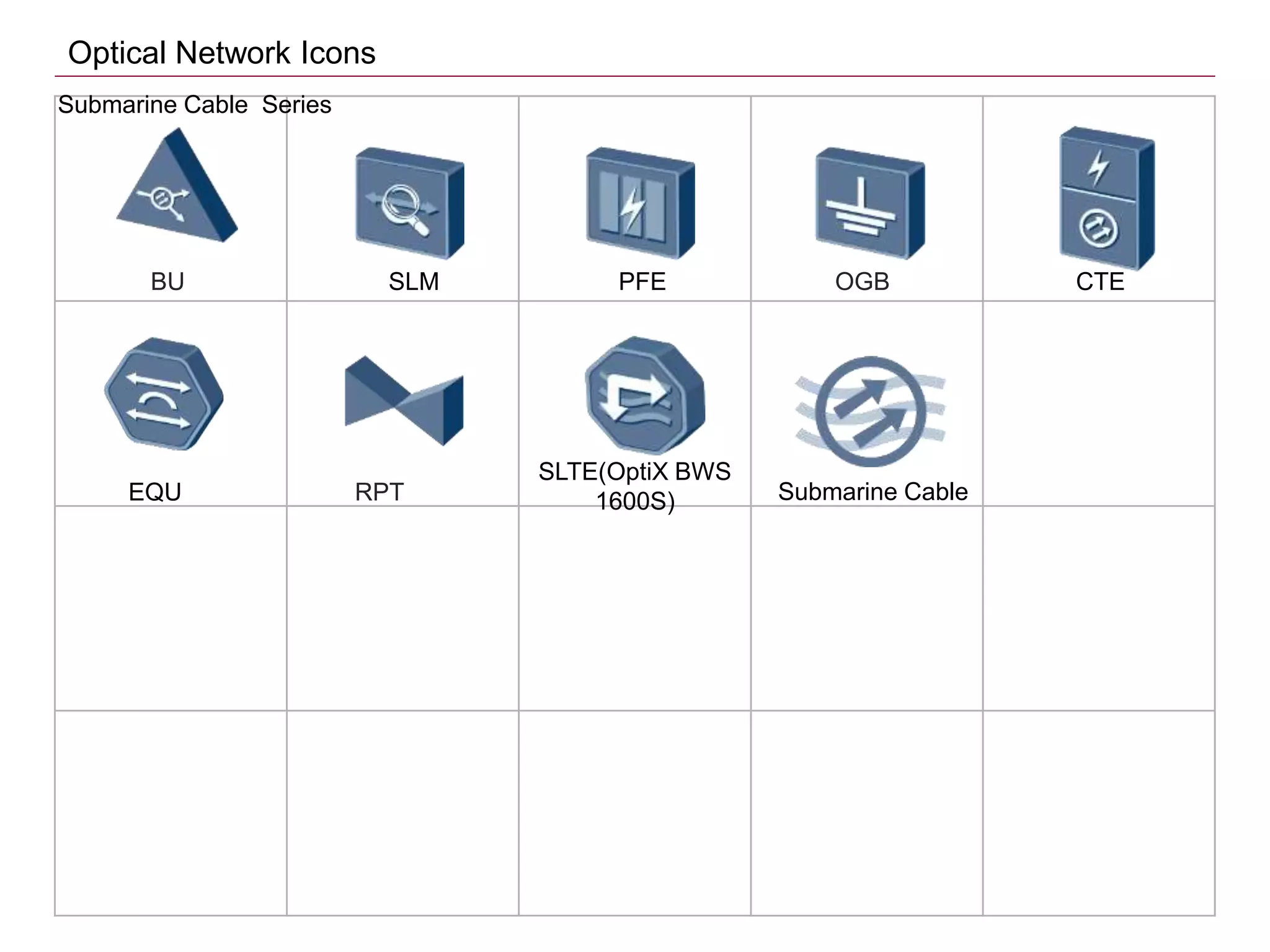 BU SLM PFE OGB CTE
EQU
SLTE(OptiX BWS
1600S)
RPT Submarine Cable
Submarine Cable Series
Optical Network Icons
 