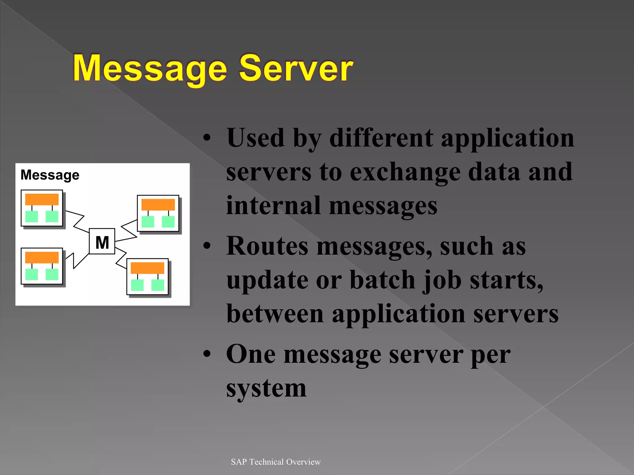 SAP Technical Overview
• Used by different application
servers to exchange data and
internal messages
• Routes messages, such as
update or batch job starts,
between application servers
• One message server per
system
M
Message
 