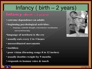 Infancy ( birth – 2 years)
 