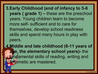 3.Early Childhood (end of infancy to 5-6
years ( grade 1) – these are the preschool
years. Young children learn to become
more self- sufficient and to care for
themselves, develop school readiness
skills and spend many hours in play with
peers.
4.Middle and late childhood (6-11 years of
age, the elementary school years)- the
fundamental skills of reading, writing and
arithmetic are mastered.
 