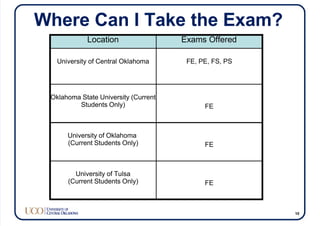 Where Can I Take the Exam?
Location Exams Offered
University of Central Oklahoma FE, PE, FS, PS
Oklahoma State University (Current
Students Only) FE
University of Oklahoma
(Current Students Only) FE
University of Tulsa
(Current Students Only) FE
10
 