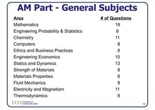 AM Part - General Subjects
Area # of Questions
Mathematics 19
Engineering Probability & Statistics 8
Chemistry 11
Computers 8
Ethics and Business Practices 8
Engineering Economics 10
Statics and Dynamics 13
Strength of Materials 8
Materials Properties 8
Fluid Mechanics 8
Electricity and Magnetism 11
Thermodynamics 8
14
 