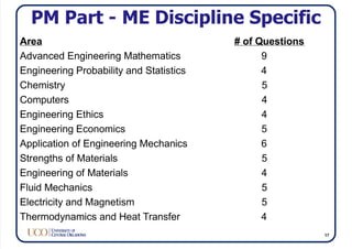 PM Part - ME Discipline Specific
Area # of Questions
Advanced Engineering Mathematics 9
Engineering Probability and Statistics 4
Chemistry 5
Computers 4
Engineering Ethics 4
Engineering Economics 5
Application of Engineering Mechanics 6
Strengths of Materials 5
Engineering of Materials 4
Fluid Mechanics 5
Electricity and Magnetism 5
Thermodynamics and Heat Transfer 4
17
 