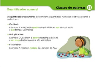 Classes de palavras
Quantiﬁcador numeral
33
Os quantiﬁcadores numerais determinam a quantidade numérica relativa ao nome e
podem ser…
• Cardinais
Exemplo: A Ana juntou quatro tampas brancas, seis tampas azuis
e dez tampas vermelhas.
• Multiplicativos
Exemplo: O João tem o dobro das tampas da Ana
e um terço das tampas dele são vermelhas.
• Fracionários
Exemplo: A Rita tem metade das tampas da Ana.
 